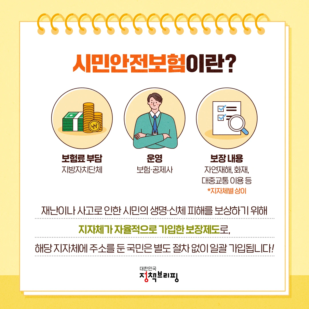 시민안전보험 조회, 폭염 온열질환 15만원.. 나도 모르게 가입돼 있었다